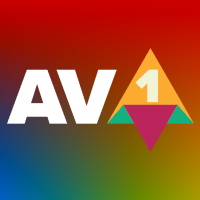 Dedupe and AV1 Data efficiency